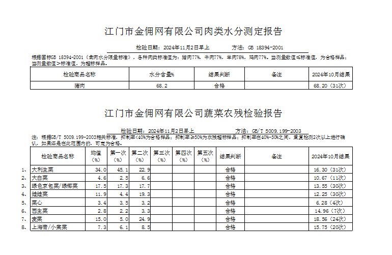 点击下载2024-11-02蔬菜、肉类水分检测报告.jpg