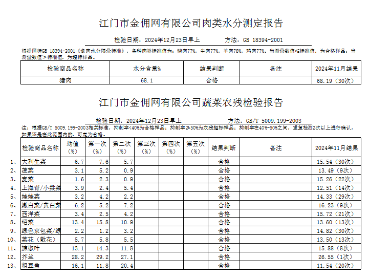 点击下载2024-12-23蔬菜、肉类水分检测报告.png