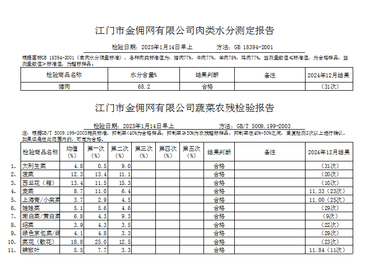 点击下载2025-01-14蔬菜、肉类水分检测报告.png